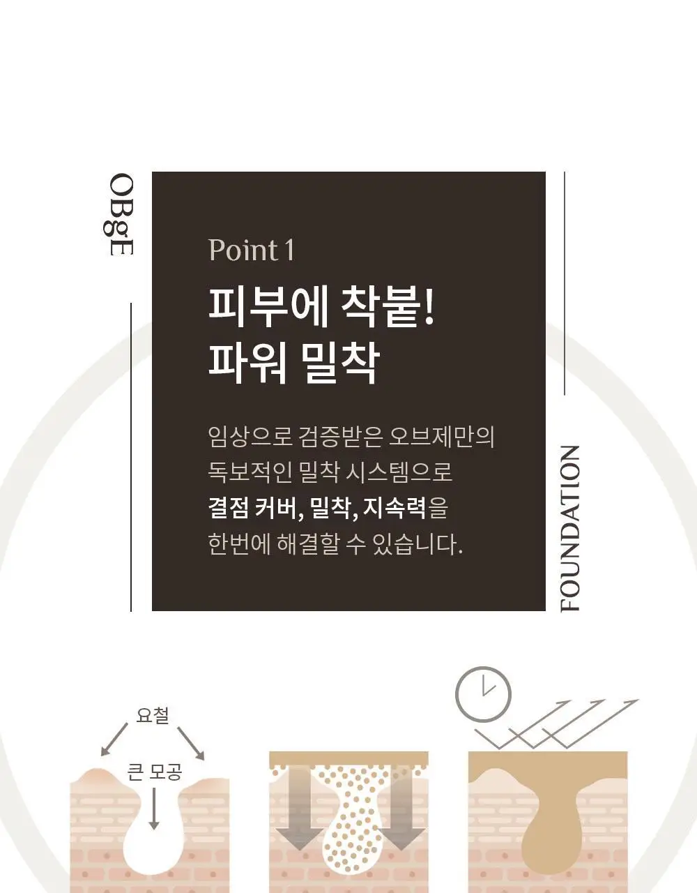 [1등파데] 오브제 내추럴 커버 파운데이션 기획세트(+클렌징폼 50ml) 상세페이지 14